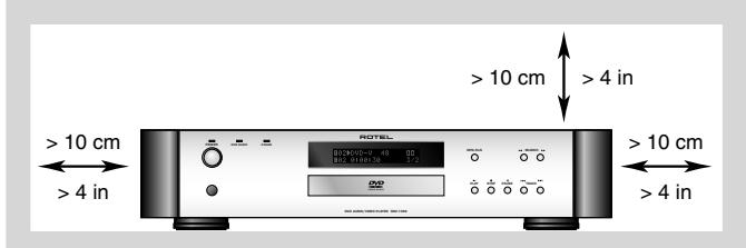 ROTEL RDV-1092 - Appareil LASER CLASSE 1 - 2