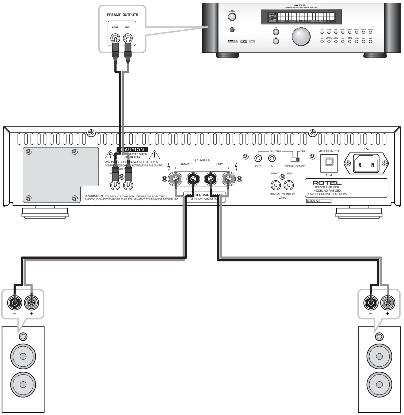 ROTEL RKB-250 - 8