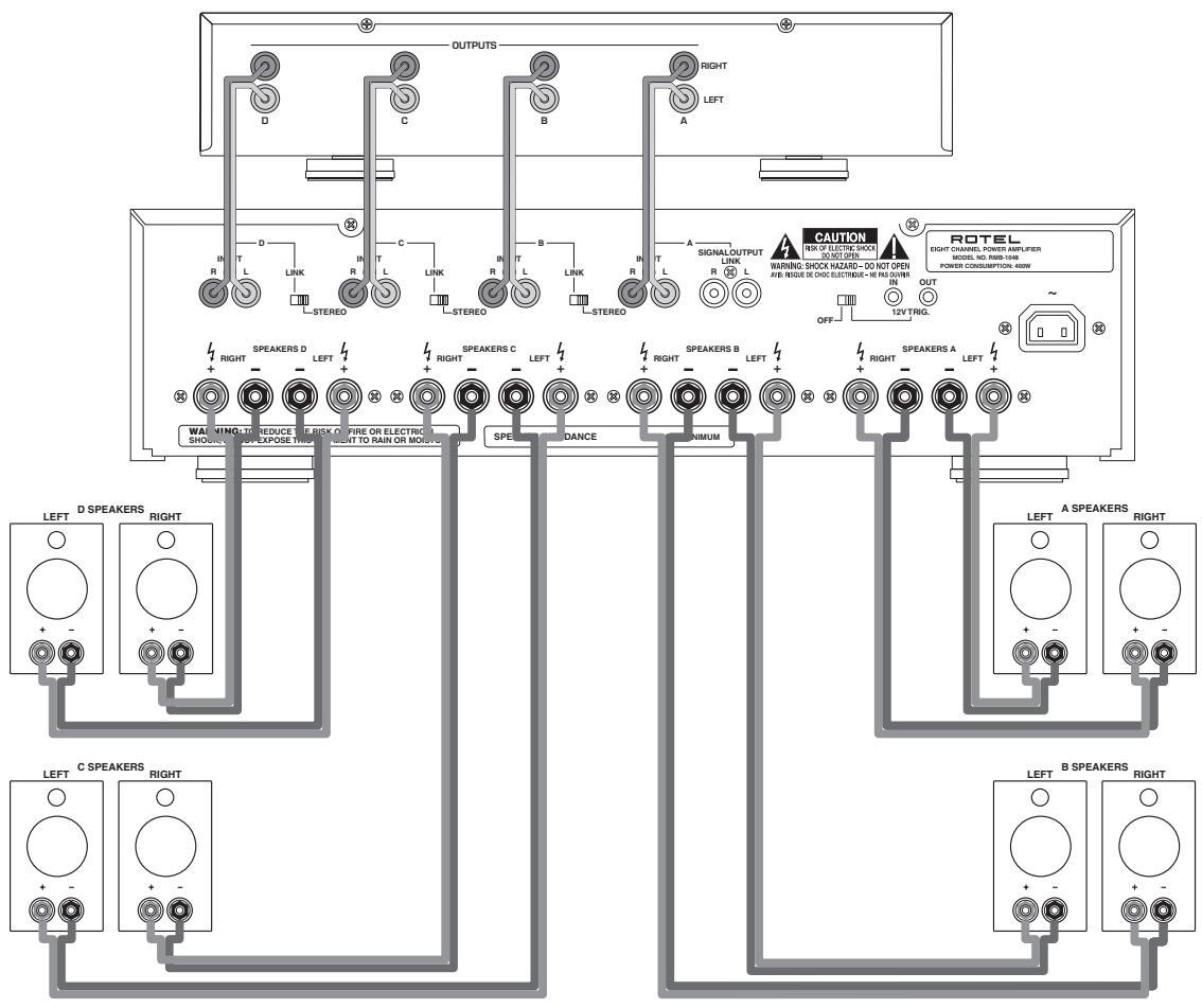 ROTEL RMB-1048 - Important Safety Information - 4