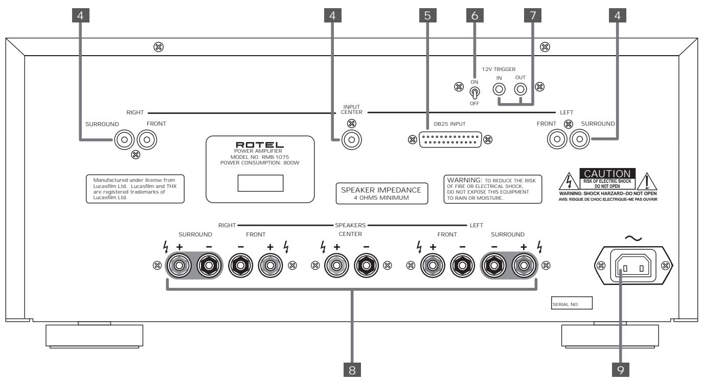 ROTEL RMB-1075 - 4
