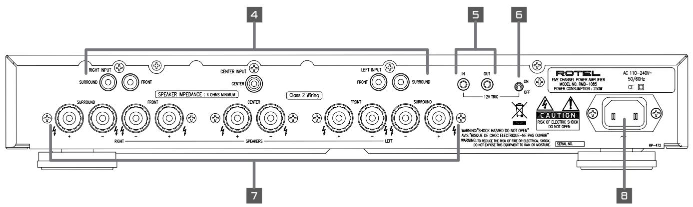 ROTEL RMB-1085 - 2