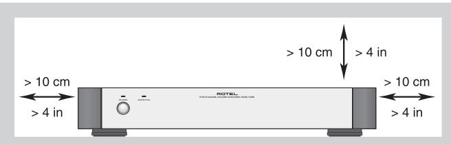 ROTEL RMB-1085 - APPLICABLE FOR USA, CANADA OR WHERE APPROVED FOR THE USAGE - 5