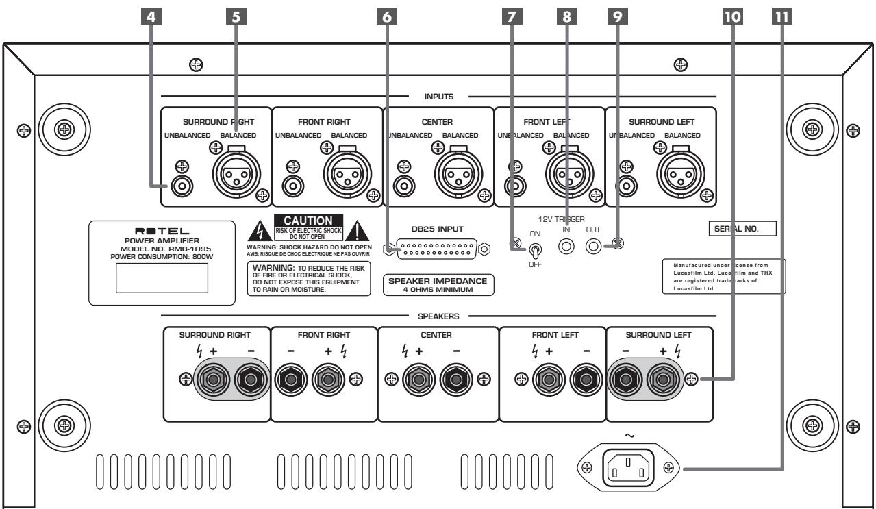 ROTEL RMB-1095 - APPLICABLE FOR USA, CANADA OR WHERE APPROVED FOR THE USAGE - 5