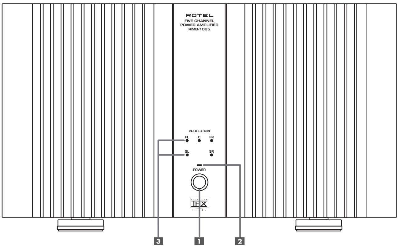 ROTEL RMB-1095 - APPLICABLE FOR USA, CANADA OR WHERE APPROVED FOR THE USAGE - 4