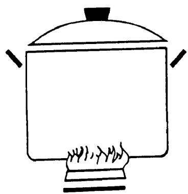 CASTOR CAG62LW - Allumage des brûleurs de la table de cuisson - 1