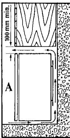 CASTOR CM1063T - Emplacement - 1