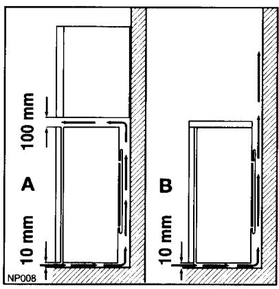 CASTOR CM1640T - Emplacement - 1