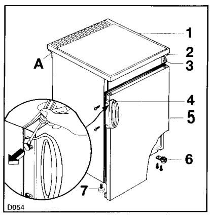 CASTOR CM1640T - Alignement du dessus de l'appareil avec les meubles de cuisine - 1