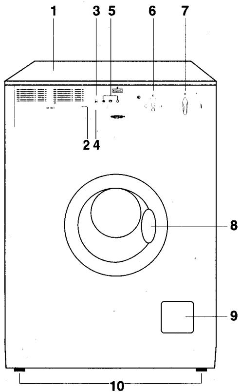 CASTOR CWM1000C - Utilisation - 1