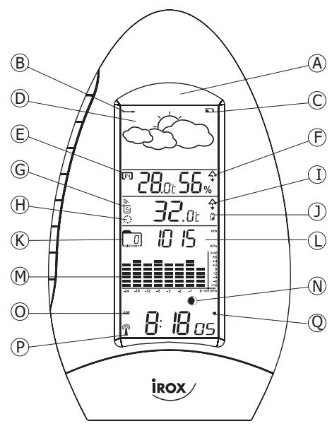 IROX AQUA - FUNCTIONS OF THE WEATHER STATION - 2
