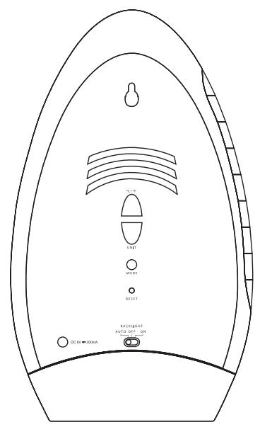 IROX AQUA - FUNCTIONS OF THE WEATHER STATION - 3