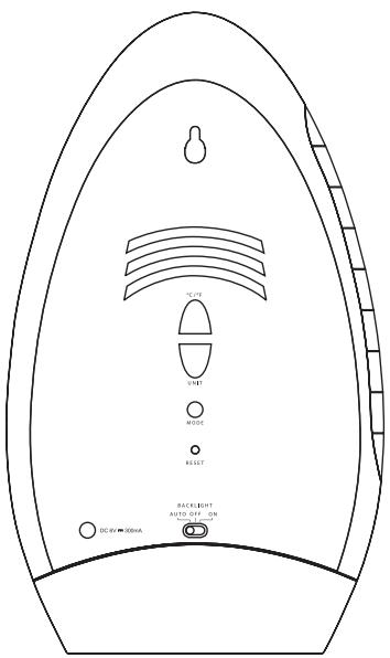 IROX AQUA - MODE D'EMPLOI - 3