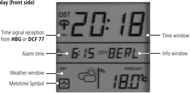 IROX METE-ON 3 - Basic information about the Mete-On 3 - 1