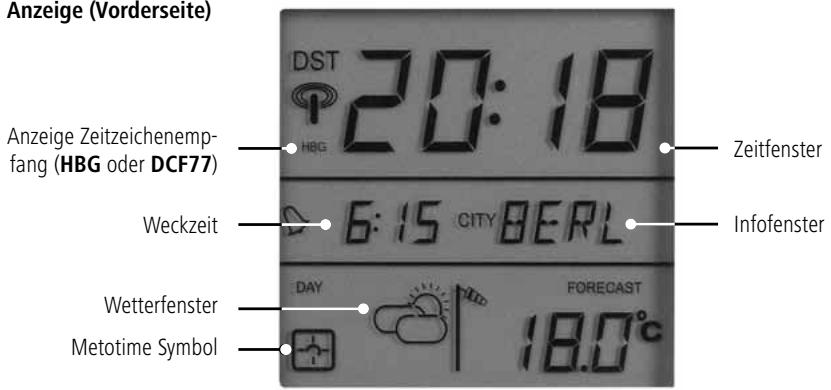 IROX METE-ON 3 - Anzeige (Vorderseite) - 1