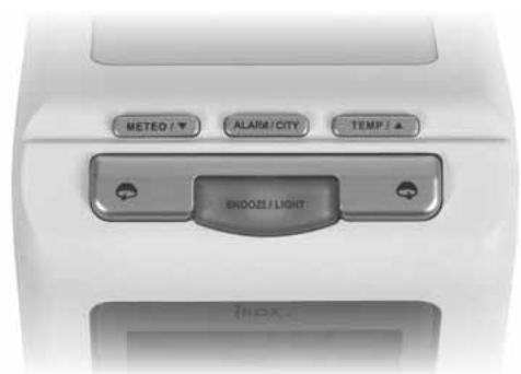 IROX METE-ON 3 - Ansicht von oben Bedientasten - 1