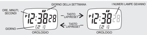 IROX SPRINTER - Regolazione dell'ora e della data - 1