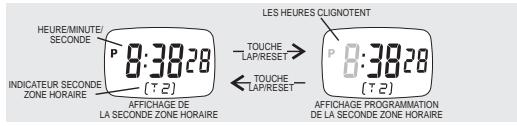 IROX SPRINTER - Réglage de la seconde zone horaire - 1