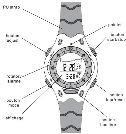 IROX STORM - IROX STORM (STEEL + PU) - 1