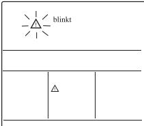 IROX EASY89 - ALERTE météo - 2