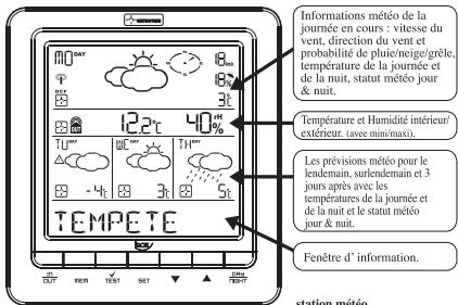 IROX EASY89 - À LIRE avant la première utilisation - 1