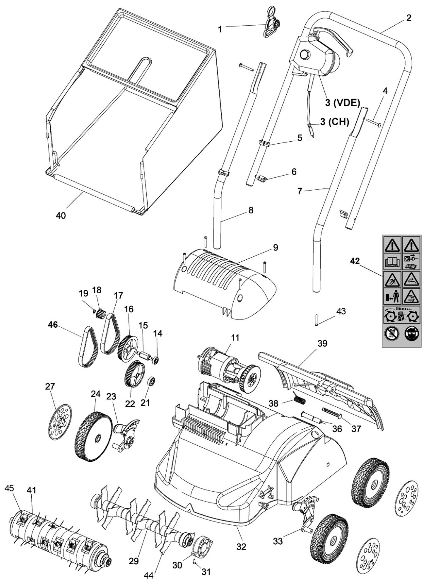 ATIKA VT 32 - Pred vsakim odpravljanjemotnj - 2