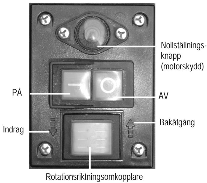 ATIKA ALH 2500 - Till/Frånkapp - 1