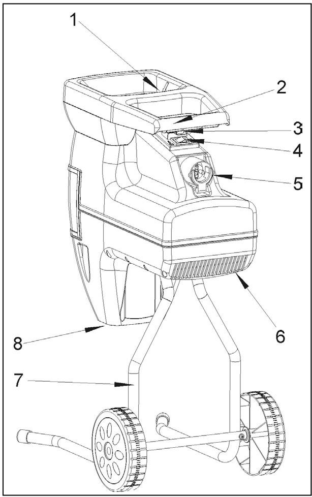 ATIKA ALH 2500 - Description - 1