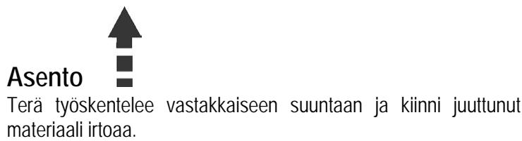 ATIKA ALH 2500 - Kierrossuunnan vaihtokytkin - 2