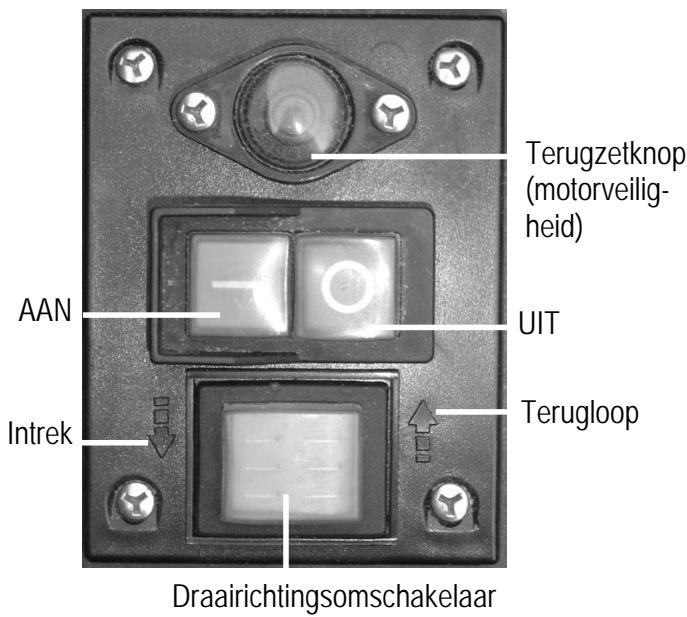 ATIKA ALH 2500 - In-/uitschakelaar - 1