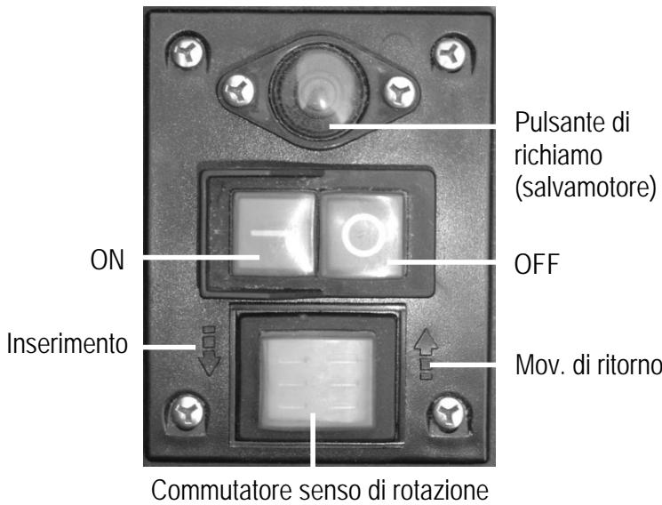 ATIKA ALH 2500 - Interruttore On/Off - 1