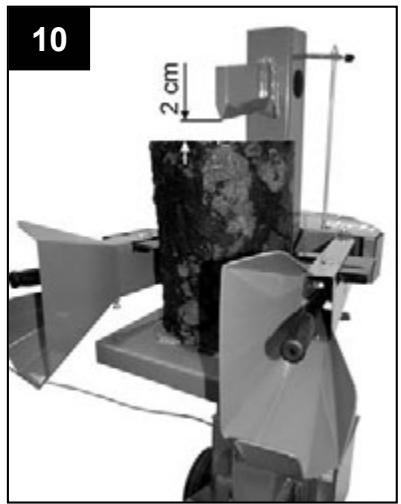 ATIKA ASP 5,5 - Regulacja wysokosci - 1