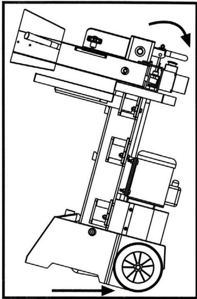 ATIKA ASP 8-1050 - Consignes de transport - 2