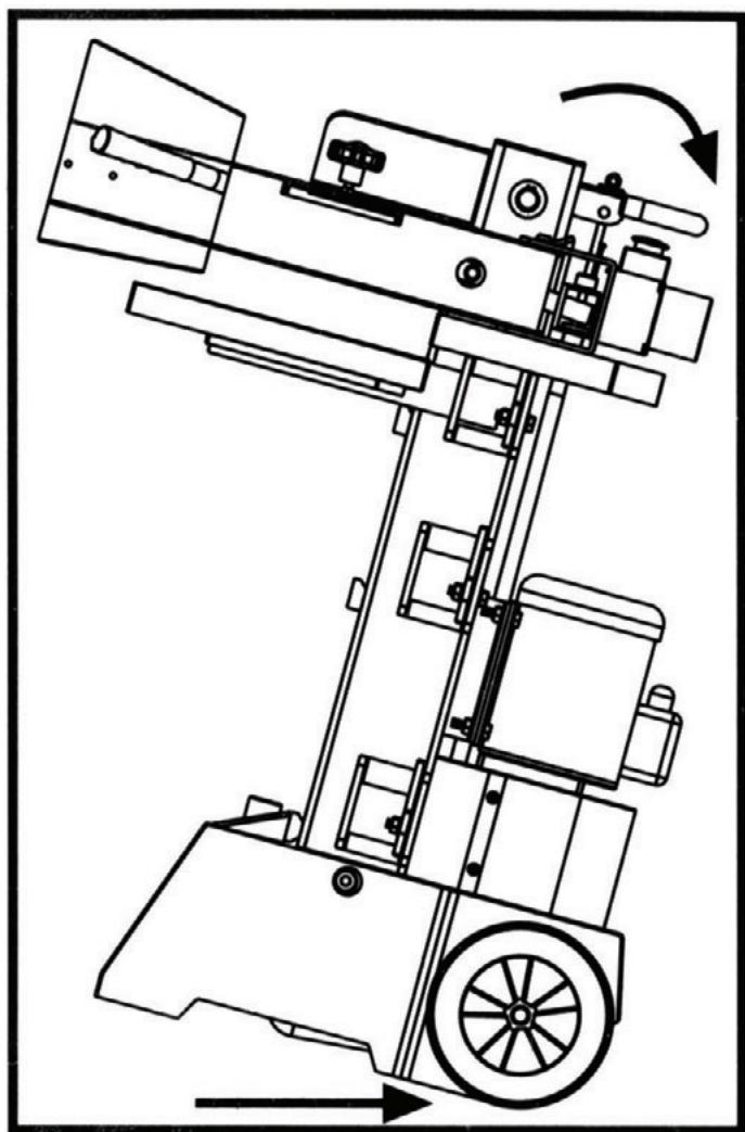 ATIKA ASP 8-1050 - Wskazówki transportowe - 1