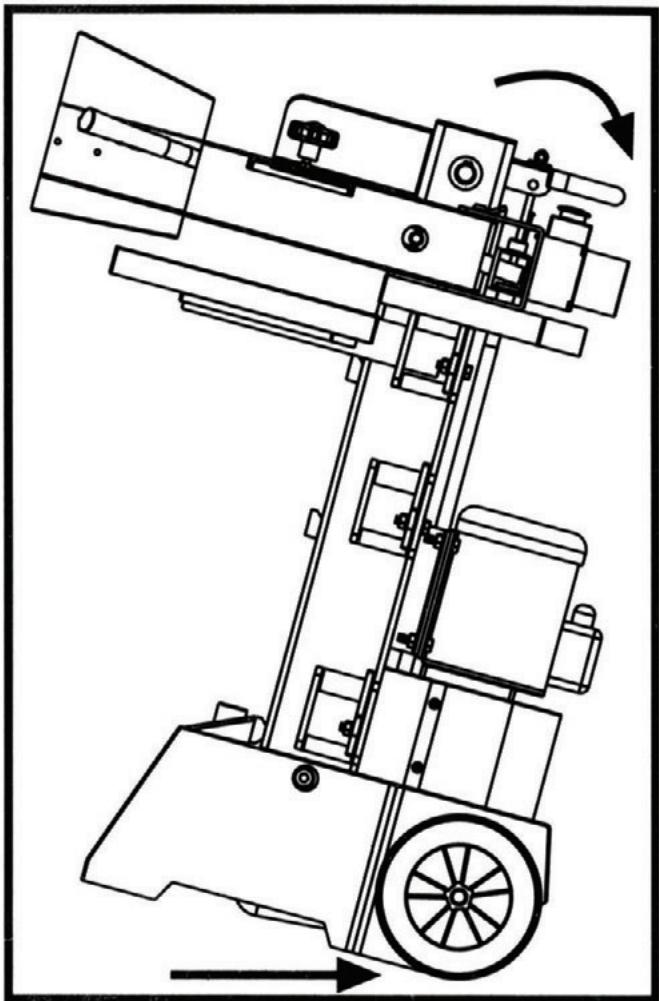 ATIKA ASP 8-1050 - Elektrisk sakerhet - 4