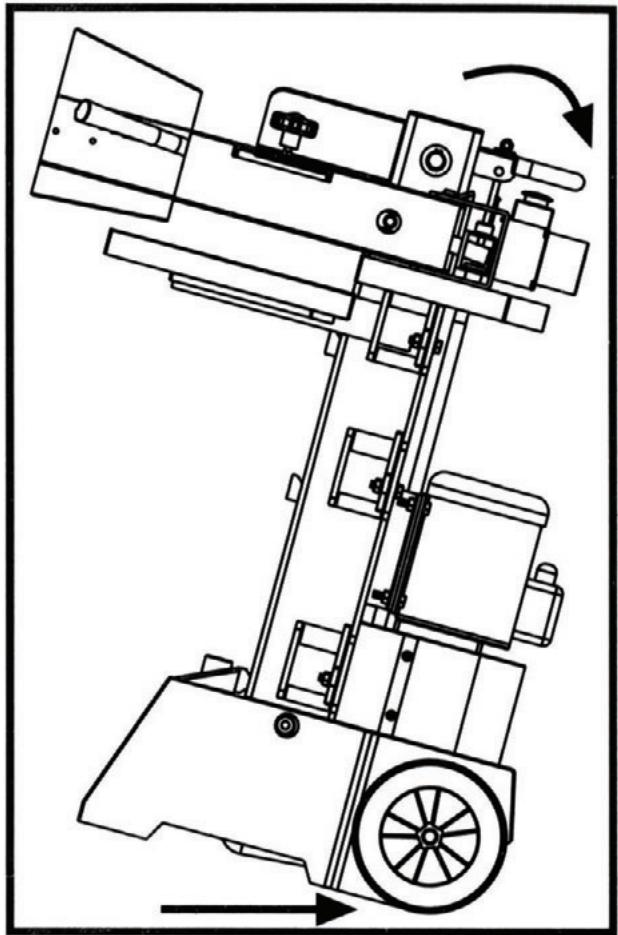 ATIKA ASP 8-1050 - ! Elektrická bezpečnost - 1