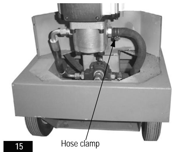 ATIKA ASP 8-1050 - Changing the oil: - 1