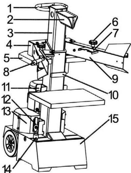 ATIKA ASP 8-1050 - Co mohu štipat? - 1
