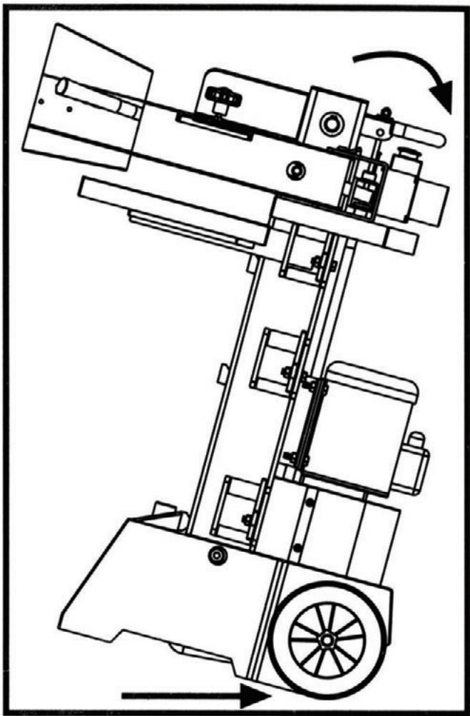 ATIKA ASP 8-1050 - Transporthinweise - 2