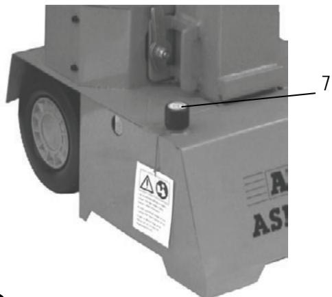ATIKA ASP 8-1050 - Właczenia urzadzenia - 1