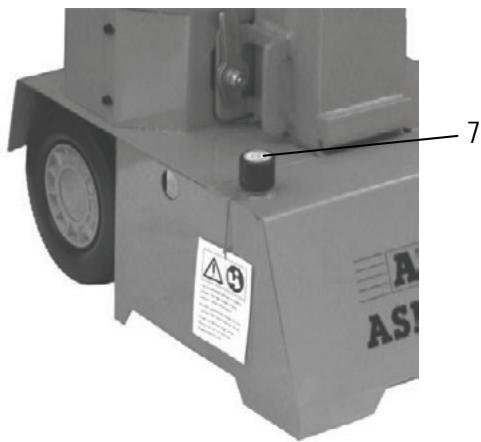 ATIKA ASP 8-1050 - Uvedeni do provozu - 1