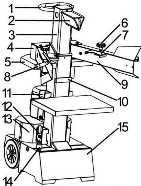 ATIKA ASP 8-1050 - Dimensions des troncs à fendre - 1