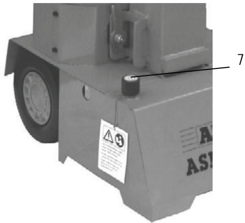 ATIKA ASP 8-1050 - Mise en service - 1