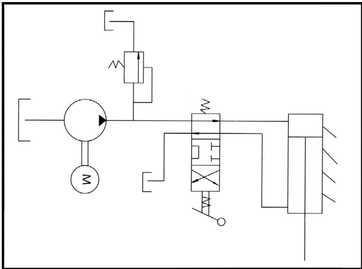ATIKA ASP 8-1050 - Hydraulikplan - 1