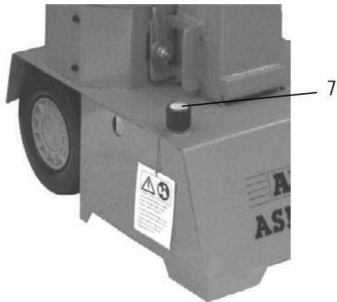 ATIKA ASP 8-1050 - Ingebruikname - 1