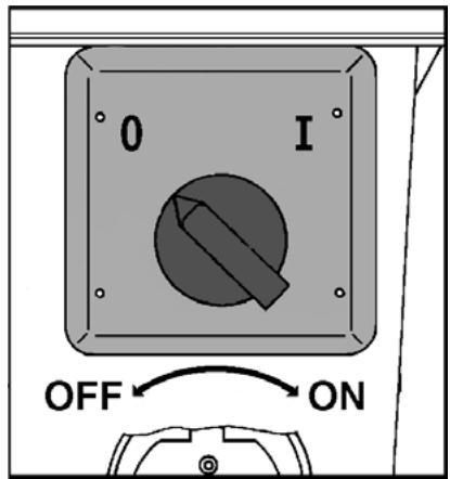 ATIKA BIOLINE 1600 - Switch on and off - 1