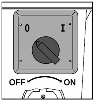 ATIKA BIOLINE 1600 - Avviare spegnere - 1