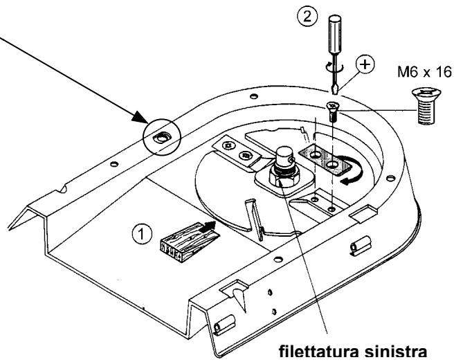 ATIKA BIOLINE 1600 - Prestazioni di taglio ridotte: - 1