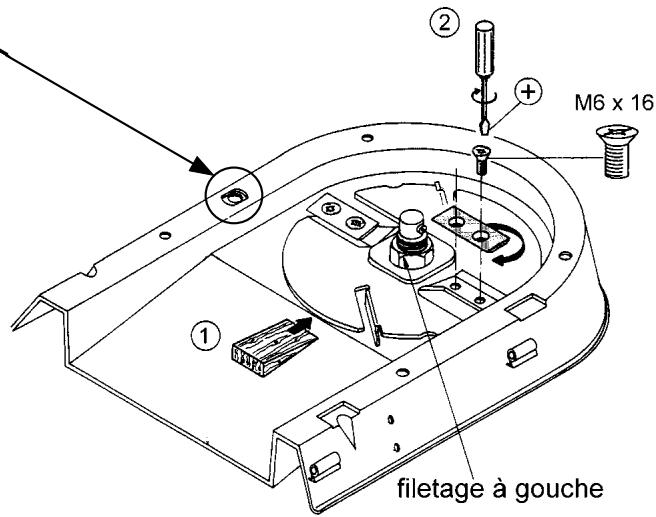 ATIKA BIOLINE 1600 - Diminution du rendement de coupe: - 1