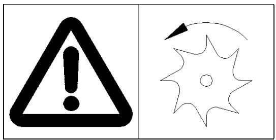ATIKA BIOLINE 1600 - Bedeutung der Symbole - Meaning of the symbols - Signification des symboles - Betekenis van de symbolen - Leggenda symboli - 3