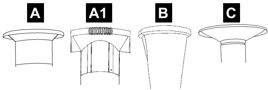 ATIKA BIOLINE 1600 - EG-Conformiteitsverklaring - 19